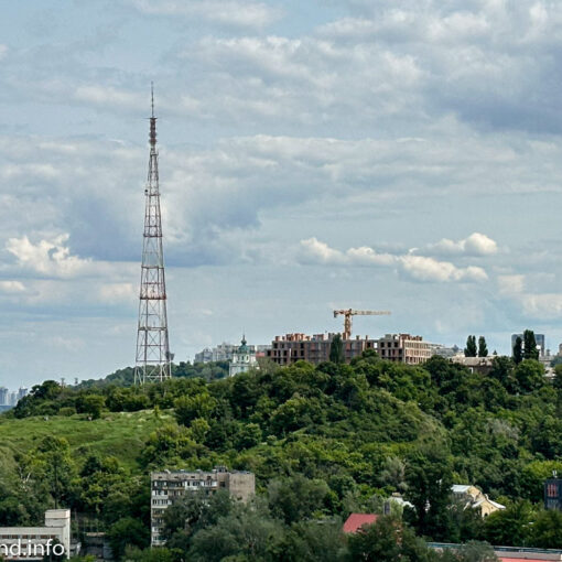 Гора Щекавиця в Києві